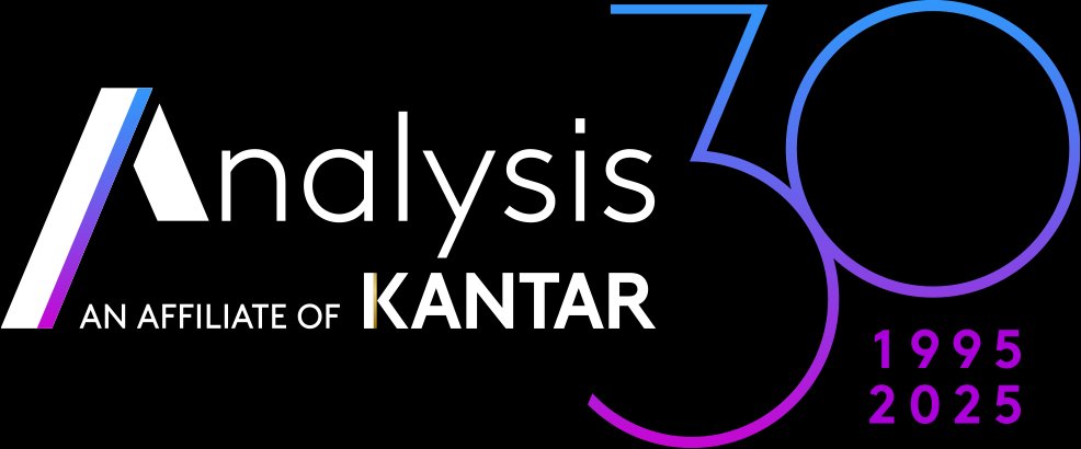 Analysis Kantar — 30 ans
